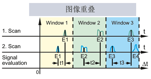 香港宝典宝典免费资料大全