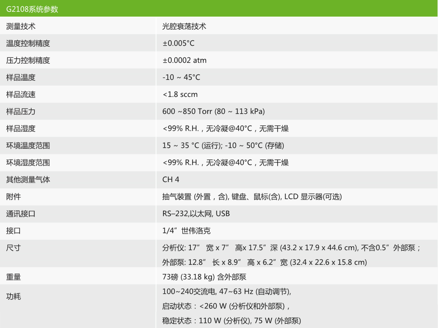 香港宝典宝典免费资料大全