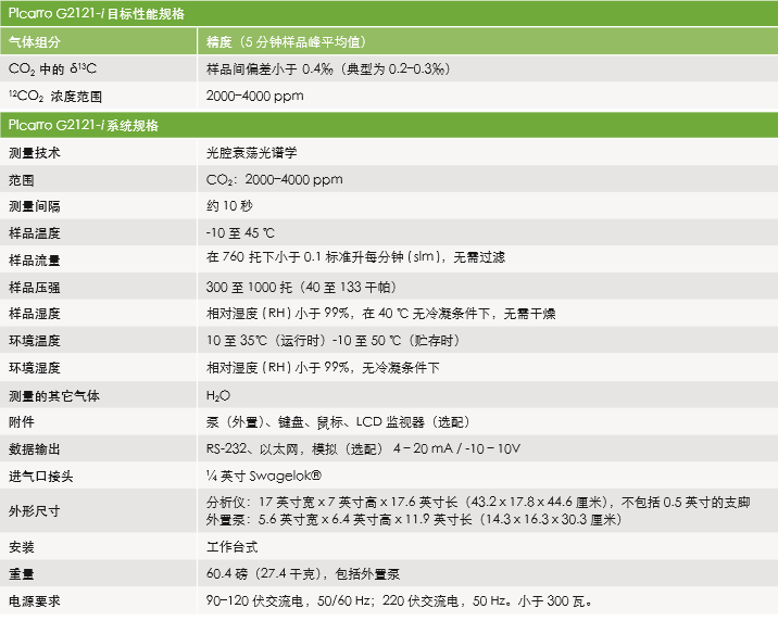 香港宝典宝典免费资料大全