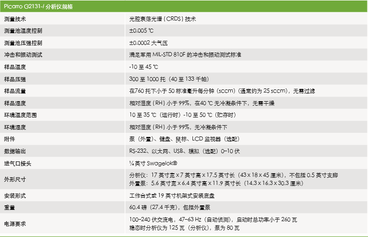 香港宝典宝典免费资料大全